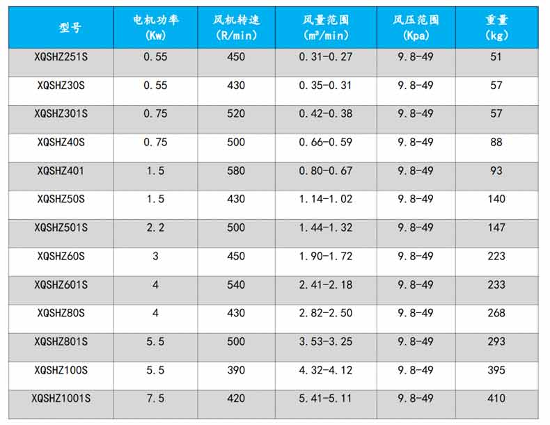 回转草莓视频APP官方型号参数